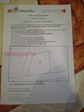 ������� ������ | Imot.bg � ����� ������ 2