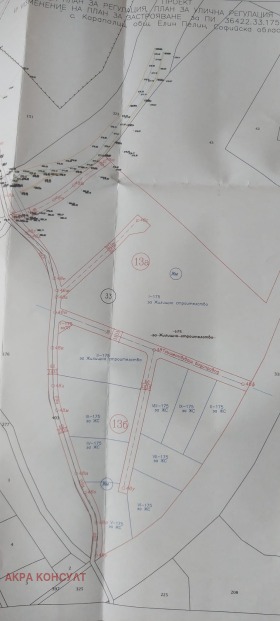 ������� ������ | Imot.bg � ����� ������ 2
