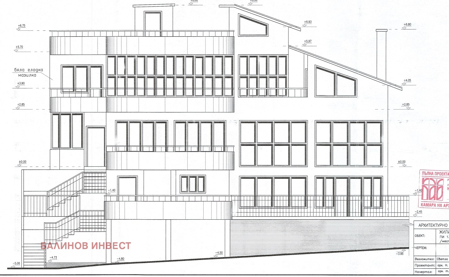 ������� ���� | Imot.bg � ����������� 13