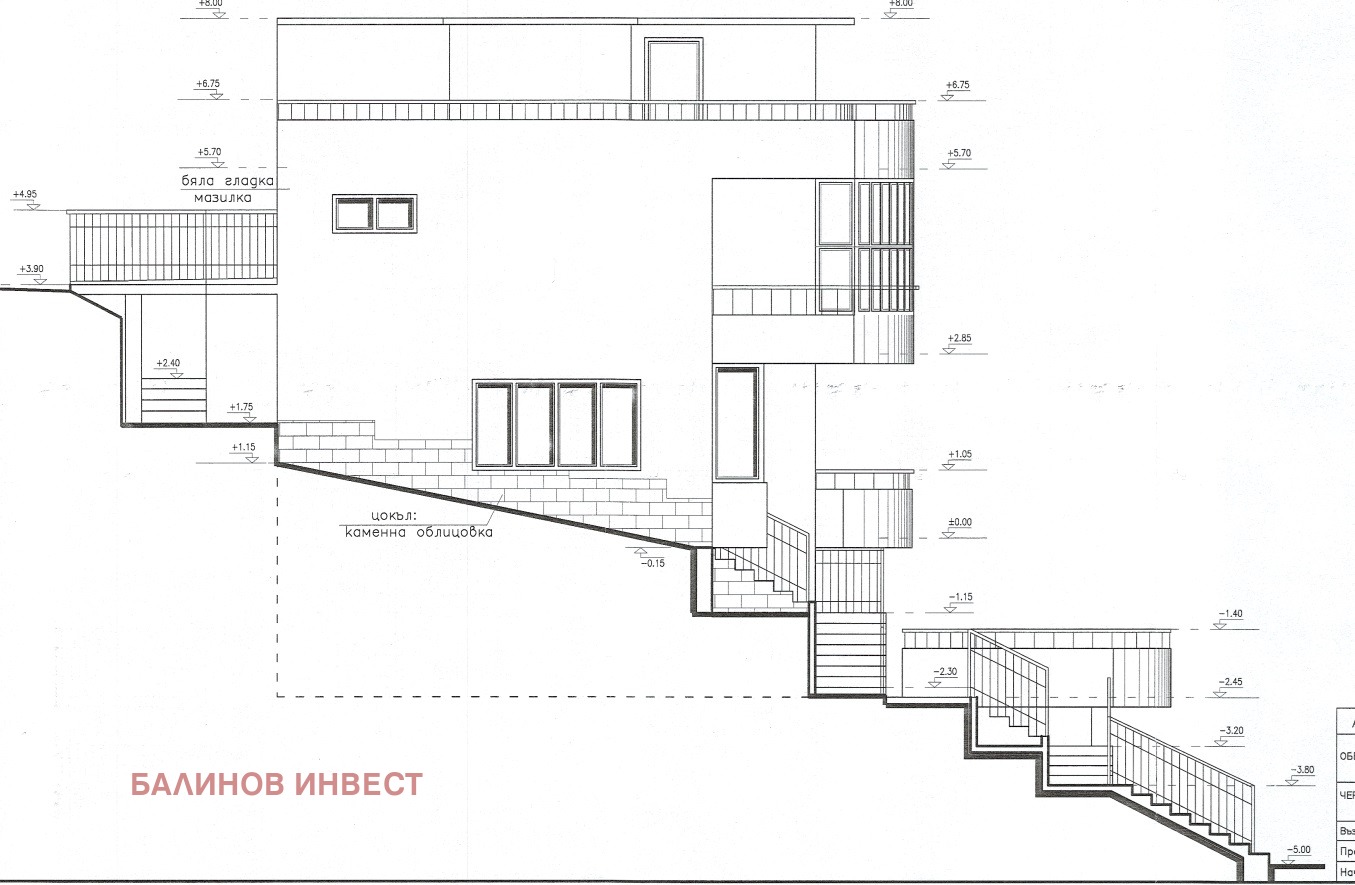 ������� ���� | Imot.bg � ����������� 14