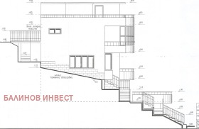 ������� ���� | Imot.bg � ����� ������ 14