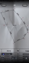Продава  Парцел област Пловдив , с. Извор , 2486 кв.м | 48321142 - изображение [13]