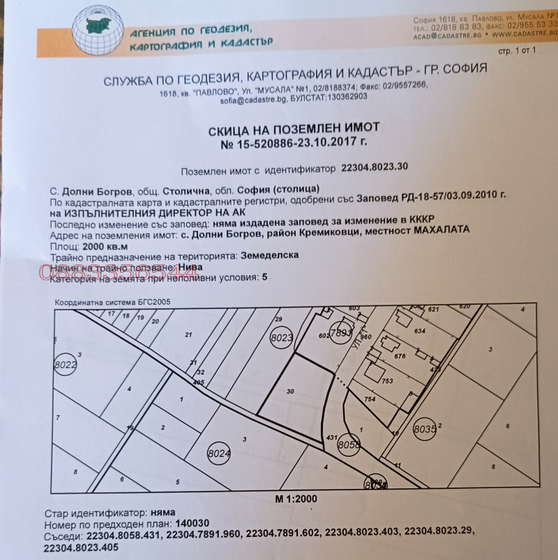 Продава ПАРЦЕЛ, с. Долни Богров, област София-град, снимка 1 - Парцели - 49229767