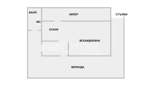   | Imot.bg    2