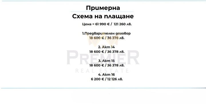 ������� 1-����� | Imot.bg � ����������� 6