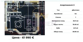 ������� 1-����� | Imot.bg � ����� ������ 3