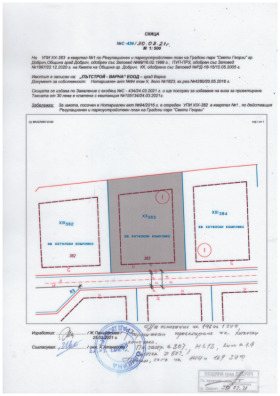Продажба на имоти в  град Добрич — страница 32 - изображение 6 