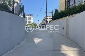 ������� ���������� | Imot.bg � ����� ������ 17