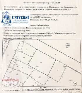 ������� ������ | Imot.bg � ����� ������ 2