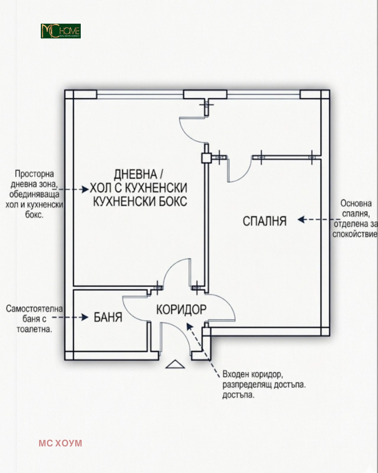 ������� 1-����� | Imot.bg � ����������� 8