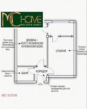 ������� 1-����� | Imot.bg � ����� ������ 8