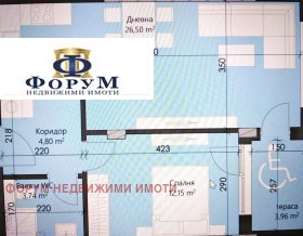  2- | Imot.bg    6