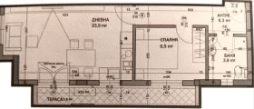 ������� 2-����� | Imot.bg � ����� ������ 4
