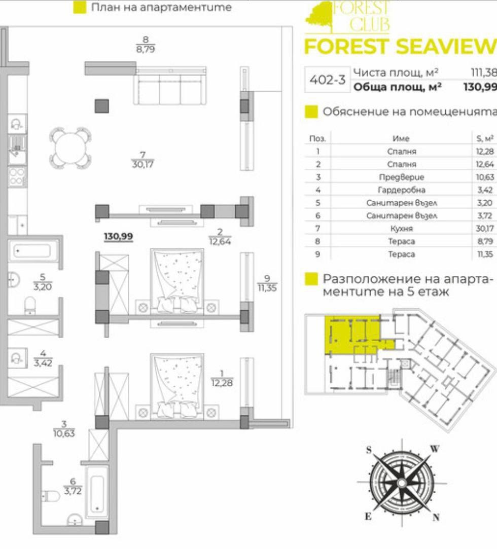 ������� 3-����� | Imot.bg � ����������� 2