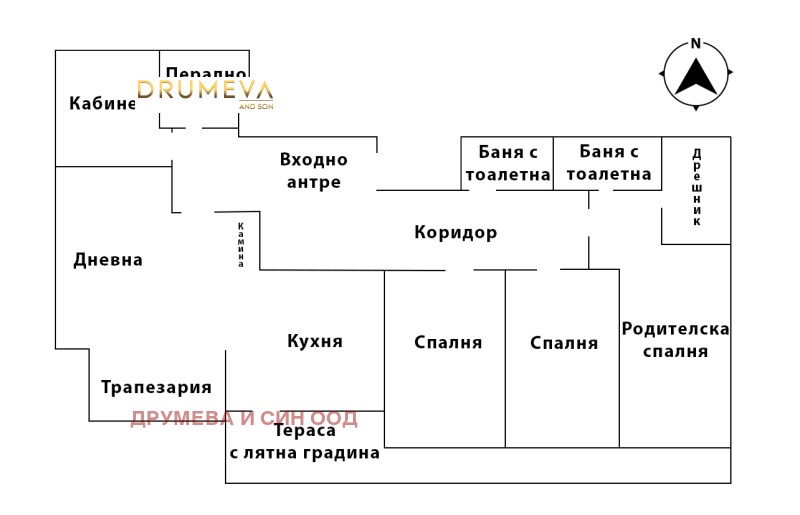 На продаж  3+ кімнати София , Овча купел , 211 кв.м | 73524041 - зображення [17]