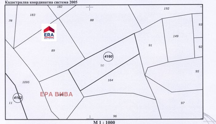 ������� ������ | Imot.bg � ����������� 1