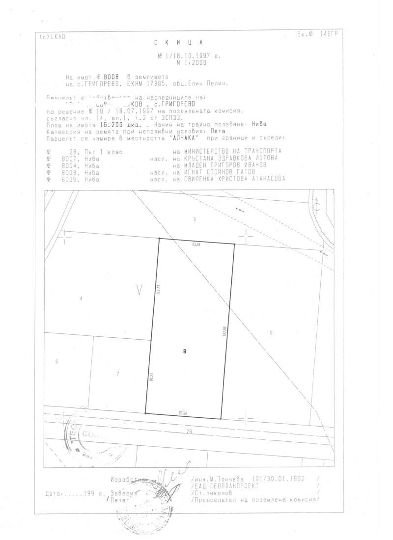 ������� ���������� ���� | Imot.bg � ����������� 1