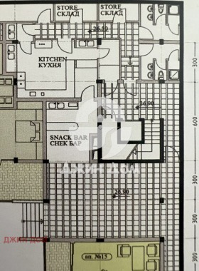  2- | Imot.bg    5