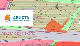 ������� ������ | Imot.bg � ����� ������ 3