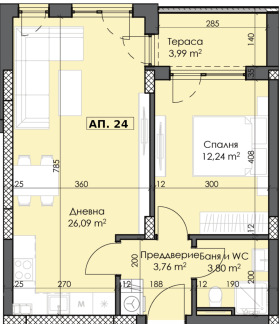  2- | Imot.bg    3