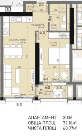 ������� 2-����� | Imot.bg � ����� ������ 2