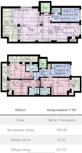  4- | Imot.bg    12