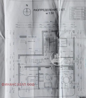 Къща град София, в.з.Киноцентъра 3 част 1