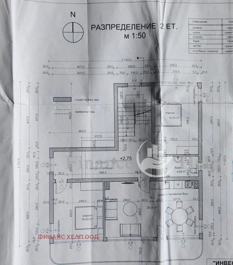 Продава  Къща град София , в.з.Киноцентъра 3 част , 223 кв.м | 81580797