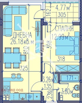 1 спальня Изгрев, Пловдив 1