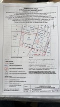 Продава ПАРЦЕЛ, гр. София, гр. Банкя, снимка 1