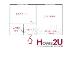 ������� 2-����� | Imot.bg � ����� ������ 6