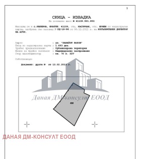Продава  Парцел, с. Кюлевча