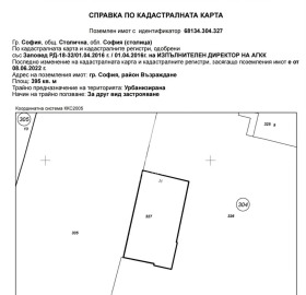   | Imot.bg    2