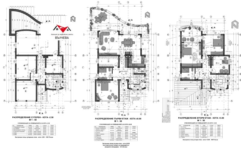 Продава КЪЩА, гр. Хисаря, област Пловдив, снимка 16 - Къщи - 47450420