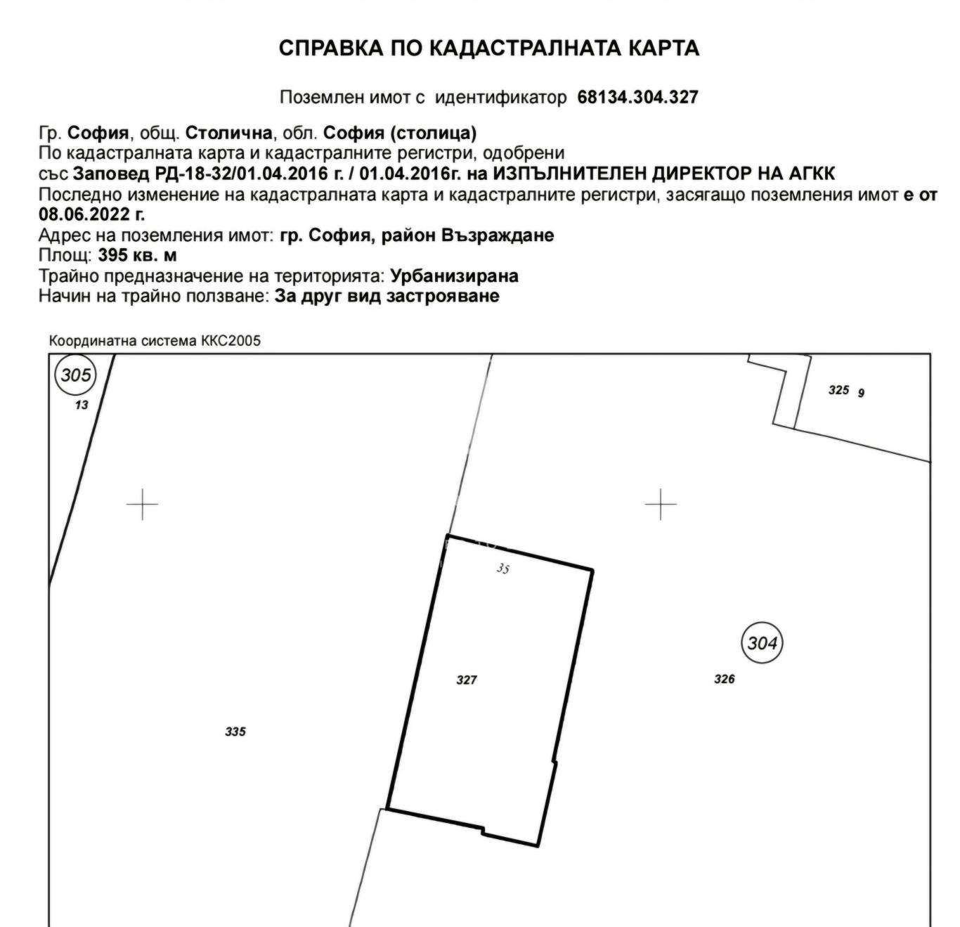 Продава ПАРЦЕЛ, гр. София, Център, снимка 2 - Парцели - 50338299