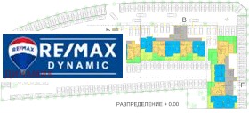 1 спаваћа соба Меден рудник - зона Д, Бургас 7
