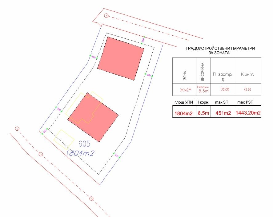 Продава ПАРЦЕЛ, гр. София, Бояна, снимка 10 - Парцели - 54260648