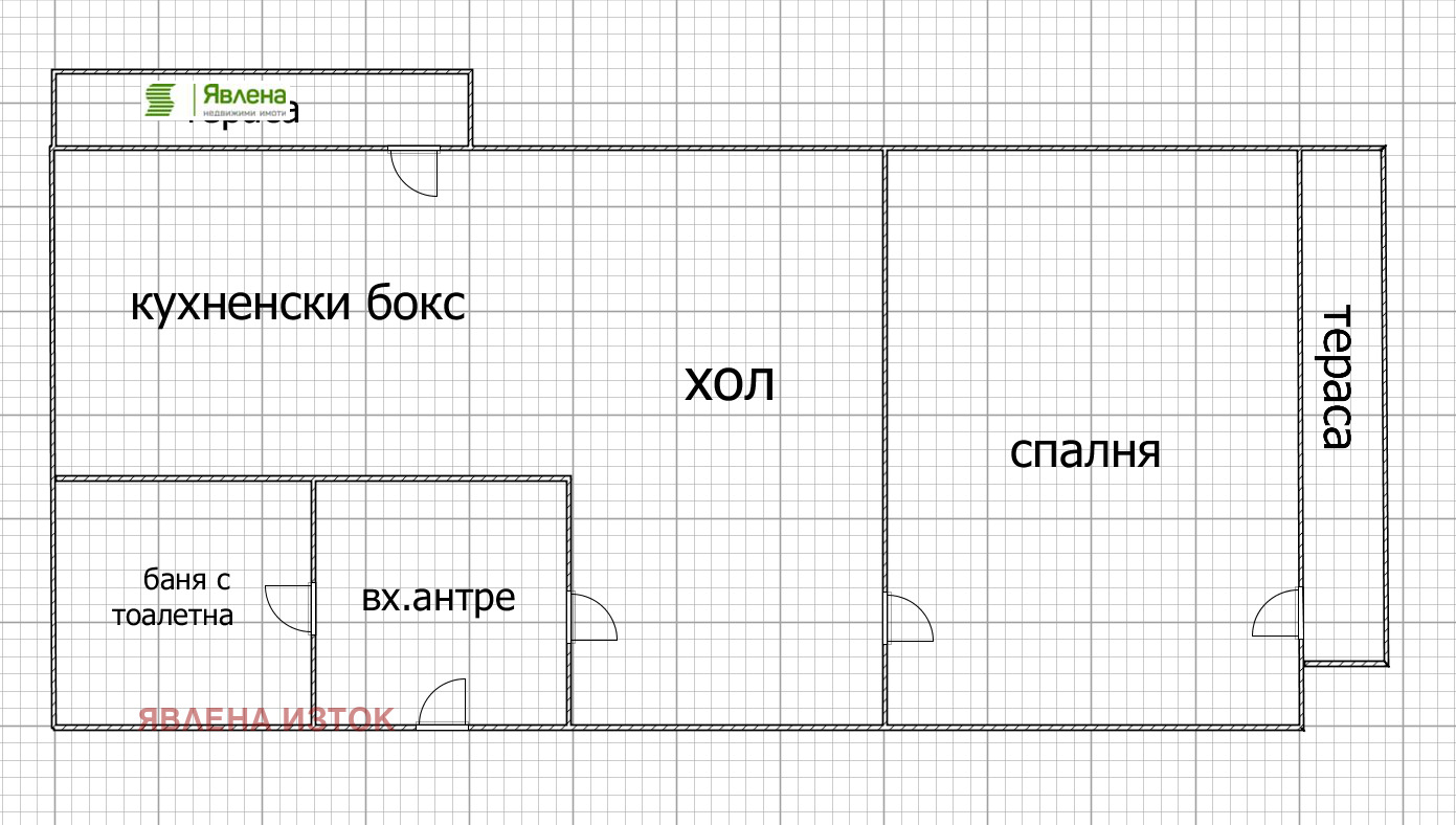 ������� 2-����� | Imot.bg � ����������� 1