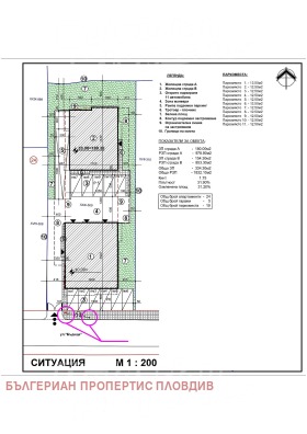 ������� 1-����� | Imot.bg � ����� ������ 9