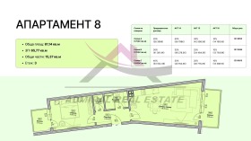 ������� 2-����� | Imot.bg � ����� ������ 5