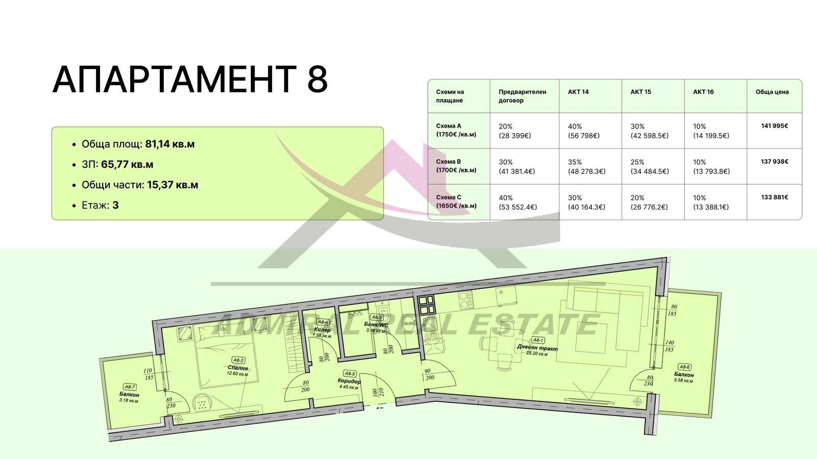 Продава 2-СТАЕН, гр. Варна, Галата, снимка 4 - Апартаменти - 54203257