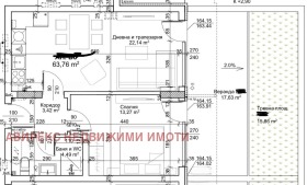 2- | Imot.bg    2