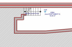 ������� ���������� | Imot.bg � ����� ������ 17