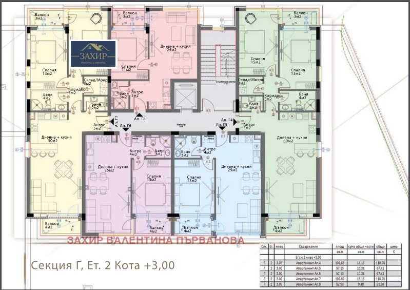 Продава  3-стаен град София , Модерно предградие , 119 кв.м | 30325376 - изображение [3]