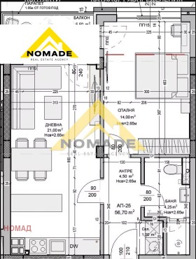  2- | Imot.bg    4
