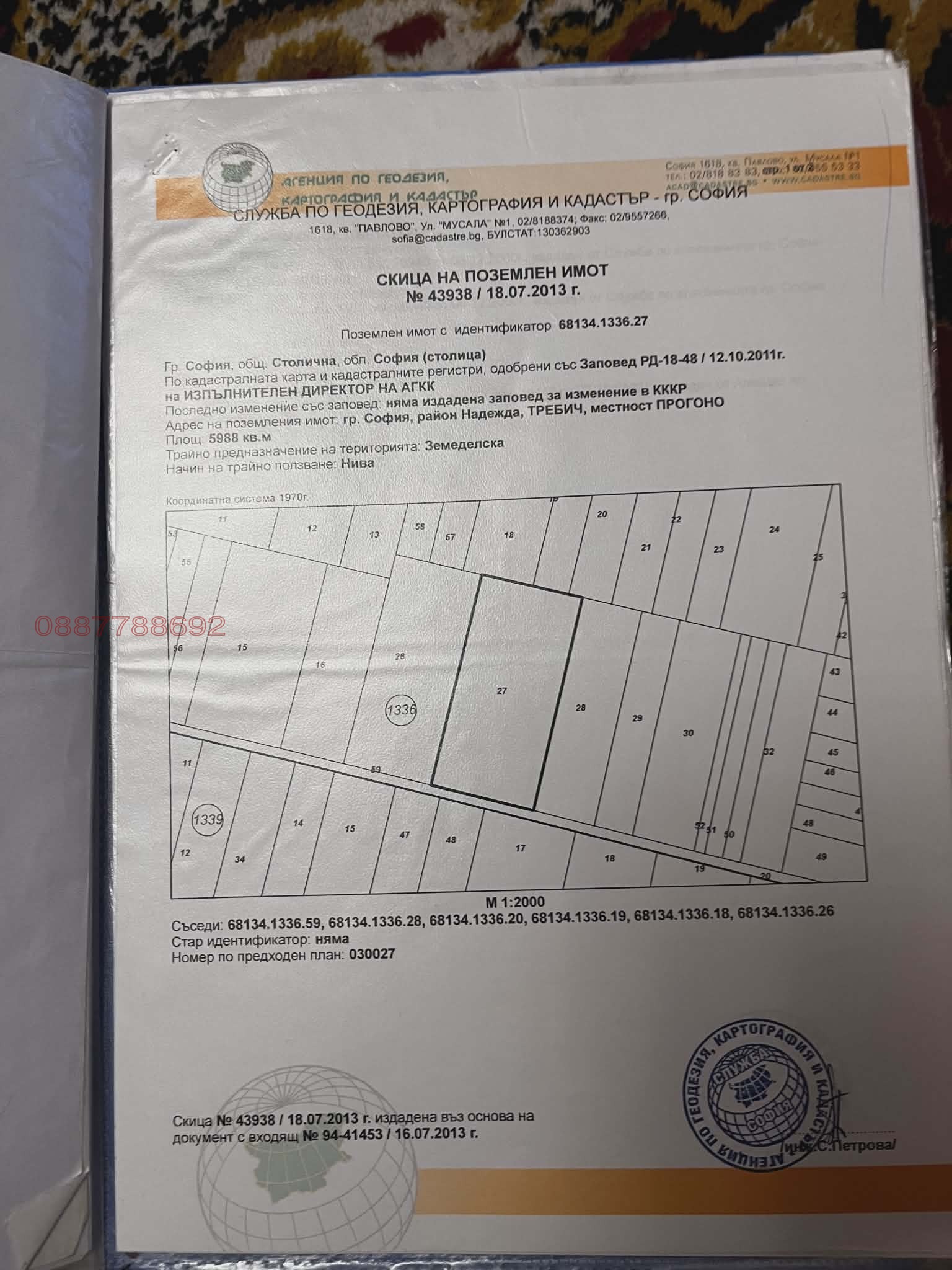 ������� ���������� ���� | Imot.bg � ����������� 1