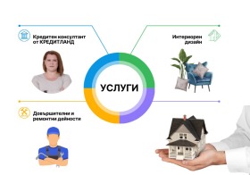 ������� 1-����� | Imot.bg � ����� ������ 4