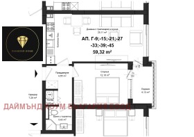  2- | Imot.bg    2