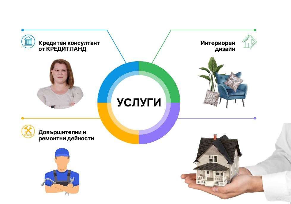 Продава 1-СТАЕН, гр. Пловдив, Кършияка, снимка 4 - Апартаменти - 54549518