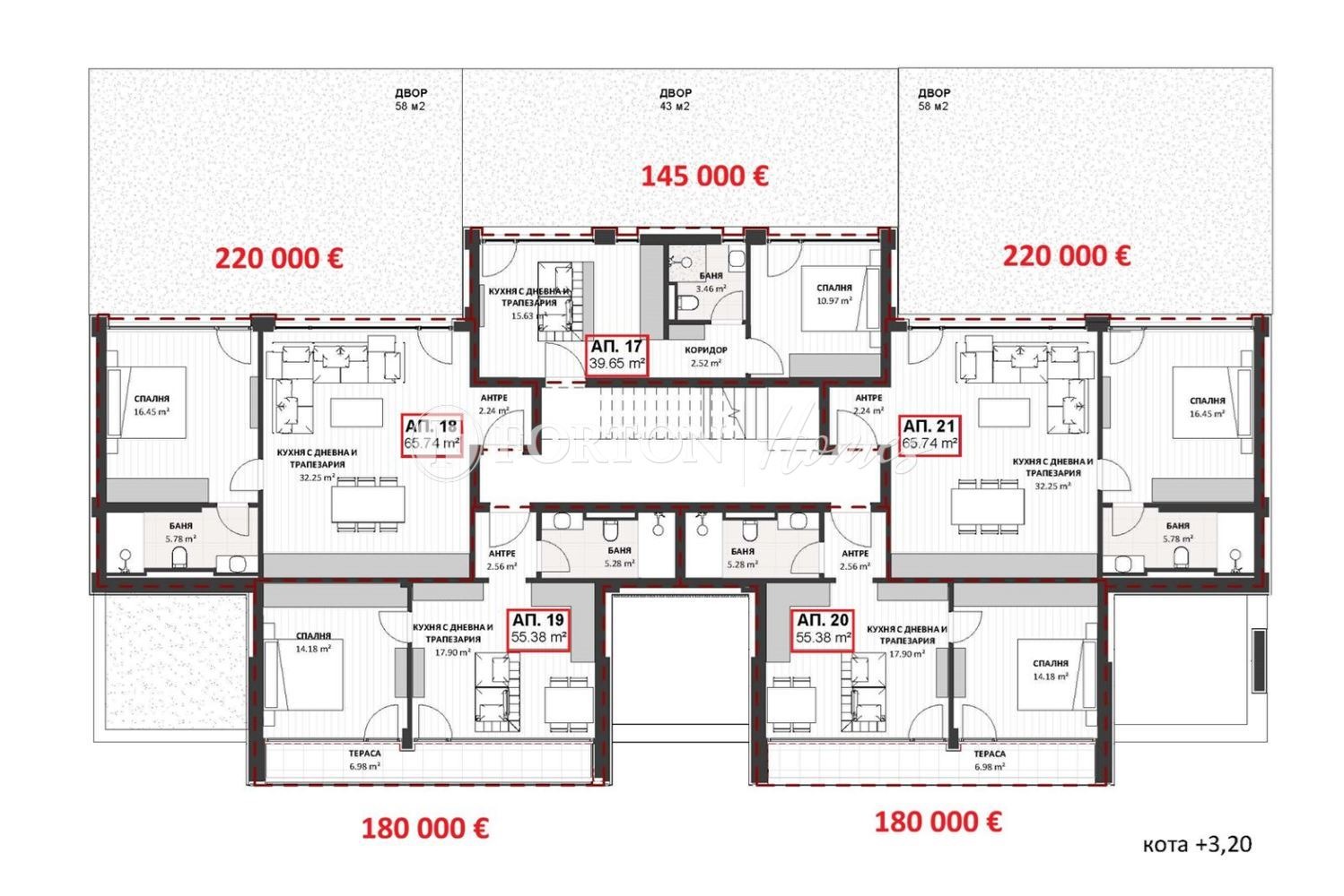 ������� 2-����� | Imot.bg � ����������� 8